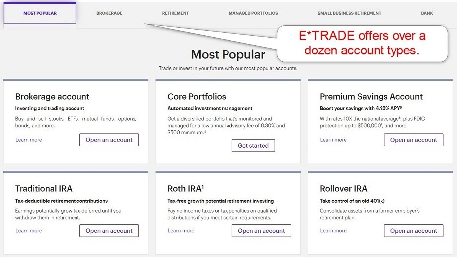 E*TRADE Account Types E*TRADE Account Types